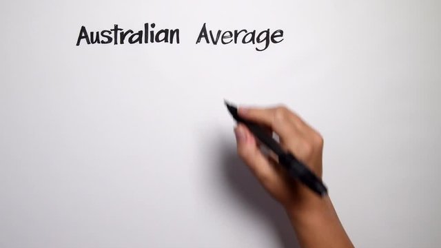 Mental Health Issues in the workplace hamper the productivity of Australian Businesses - Hand Drawn Animation Videoscribing Video