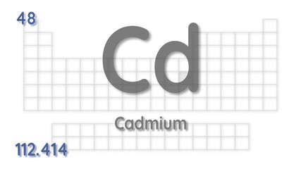 Fototapeta na wymiar Cadmium chemical element physics and chemistry illustration backdrop