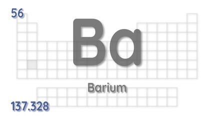 Barium chemical element  physics and chemistry illustration backdrop