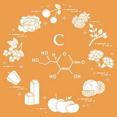 Foods rich in vitamin C.