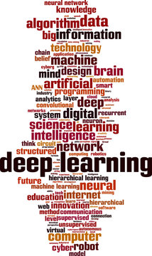 Deep learning word cloud