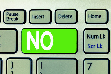 Conceptual hand writing showing No. Business photo text Put a stop on the current activity State of...