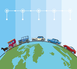 Transport and vehicles evolution timeline