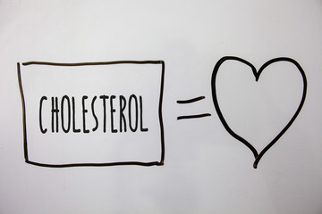 Conceptual hand writing showing Cholesterol. Business photo showcasing Low Density Lipoprotein High Density Lipoprotein Fat Overweight Ideas messages heart white background intentions feelings