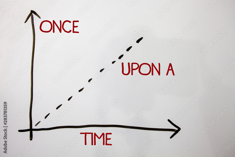 Fototapete writing note showing once open a time. business photo showcasing telling story fairytale story histo