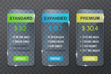 Subscription plan, website price comparison table
