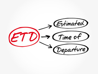 ETD - Estimated Time of Departure acronym, concept background