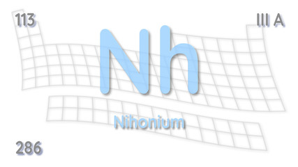 Nihonium chemical element  physics and chemistry illustration backdrop