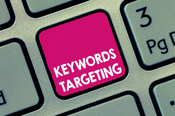 Handwriting text Keywords Targeting. Concept meaning Use Relevant Words to get High Ranking in...