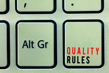 Word writing text Regulations Rules. Business concept for Standard Statement Procedure govern to...