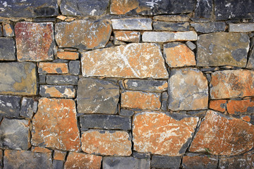 wall of old bricks