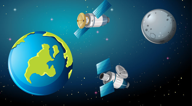 Satellites around earth scene