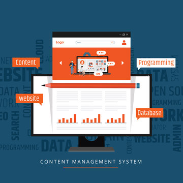 cms content management system concept