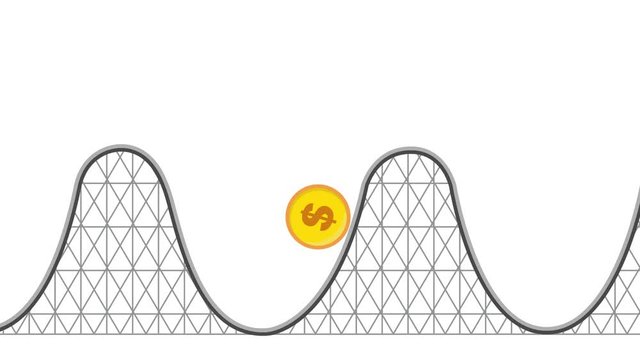 Dollar market fluctuations - looped animation of a Dollar coin on a roller coaster - (alpha channel/transparent background)