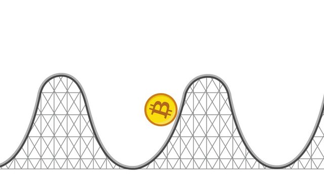 Bitcoin market fluctuations - looped animation of a Bitcoin on a roller coaster - (alpha channel/transparent background)