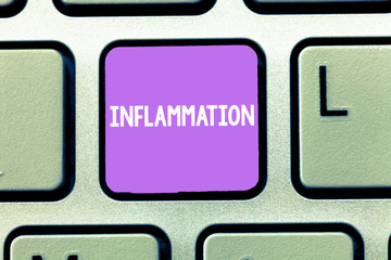 Word writing text Inflammation. Business concept for Swelling of a part of the body resulting from an infection.