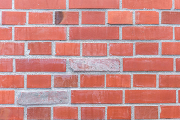 blur old wall close up like abstract texture background empty space