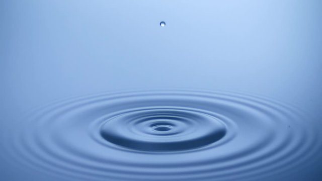 slow motion shot of drop of water falling