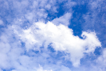 The beautiful blue sky with white cloud background, Beautiful landscape, Copy space for text.