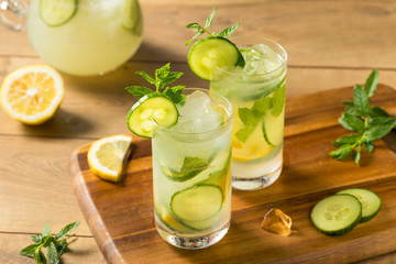 Homemade Cucumber Mint Lemonade