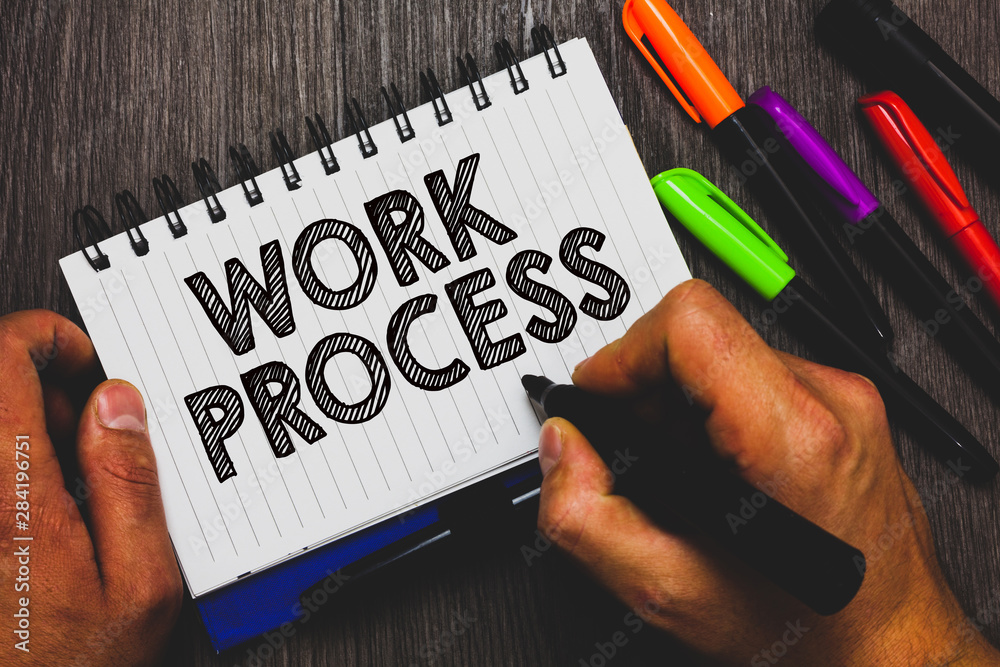 Fototapete word writing text work process. business concept for standard procedures how to handle a particular 