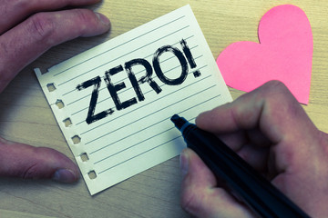 Text sign showing Zero Motivational Call. Conceptual photo The emptiness nothingness of something...