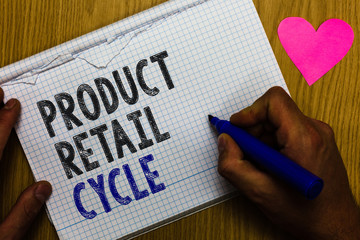 Handwriting text Product Retail Cycle. Concept meaning as brand progresses through sequence of...