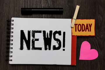 Word writing text News Motivational Call. Business concept for Report recent events Previously...