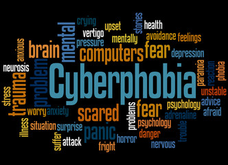Cyberphobia fear of computers word cloud concept 3