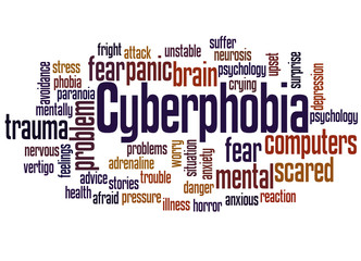 Fototapeta premium Cyberphobia fear of computers word cloud concept