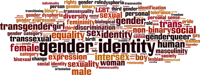Gender identity word cloud