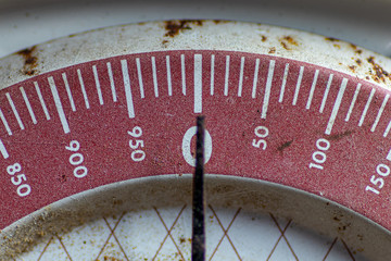 Old kitchen scales numbers