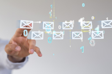 Mail Communication Connection message to mailing