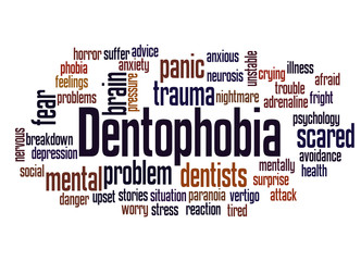 Dentophobia fear of dentists word cloud concept