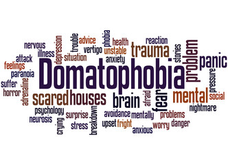 Domatophobia fear of houses word cloud concept