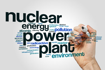 Nuclear power plant word cloud