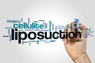 Liposuction word cloud