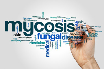 Mycosis word cloud