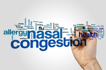 Nasal congestion word cloud