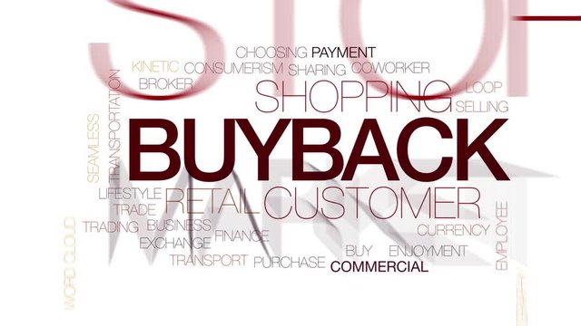 Buyback animated word cloud. Kinetic typography.