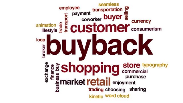Buyback animated word cloud. Kinetic typography.