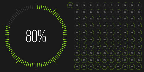 Set of circle percentage diagrams meters from 0 to 100 ready-to-use for web design, user interface UI or infographic - indicator with green