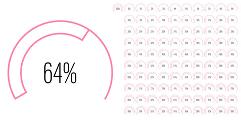 Set of circular sector percentage diagrams meters from 0 to 100 ready-to-use for web design, user interface UI or infographic - indicator with pink