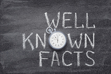 Fototapeta premium well known facts watch