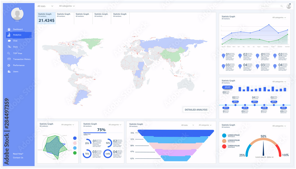 Aufkleber Dashboard, great design for any site purposes. Business infographic template. Vector flat illustration. Big data concept Dashboard user admin panel template design. Analytics UI, UX admin dashboard