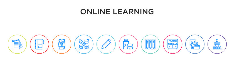 online learning concept 10 outline colorful icons