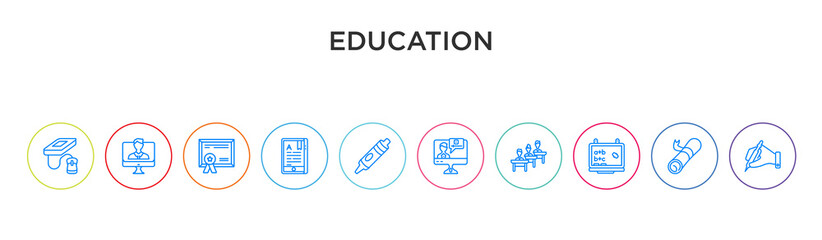 education concept 10 outline colorful icons