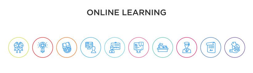 online learning concept 10 outline colorful icons