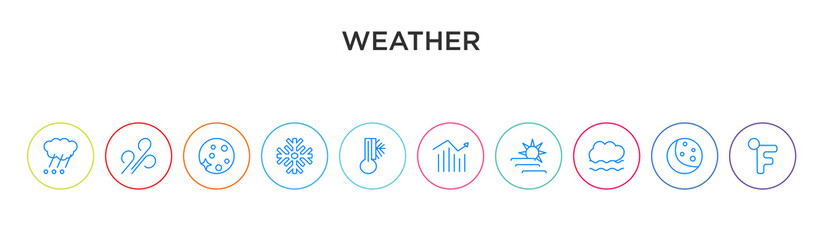 weather concept 10 outline colorful icons