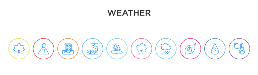 weather concept 10 outline colorful icons